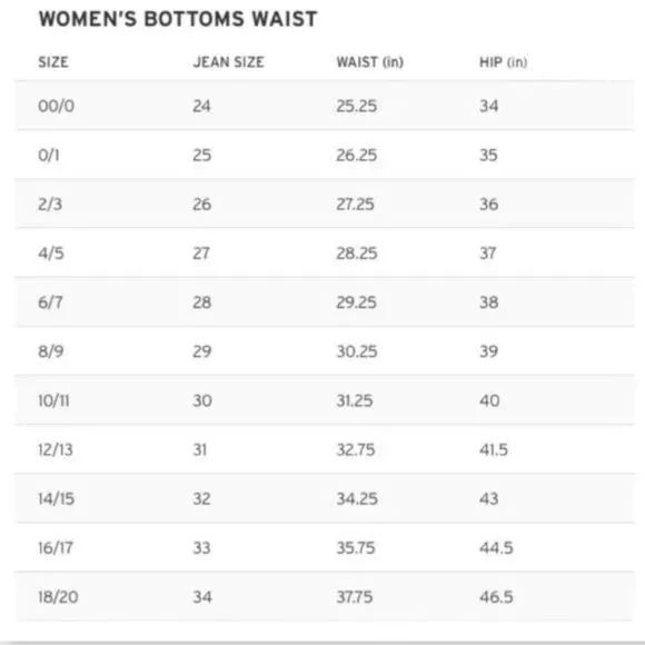 Levi's Premium | 501 Original High Rise Shorts - Picture 2 of 12